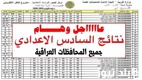 أخيراً ظهرت رابط نتائج السادس اعدادي Pdf 2024 بالعراق جميع المحافظات