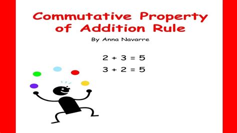 Commutative Property Of Addition Lesson Plan