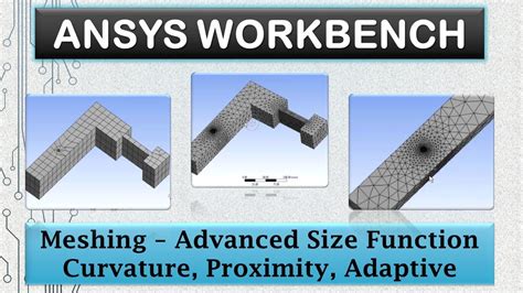 Ansys Meshing Advanced Size Function Curvature Proximity 30 Youtube