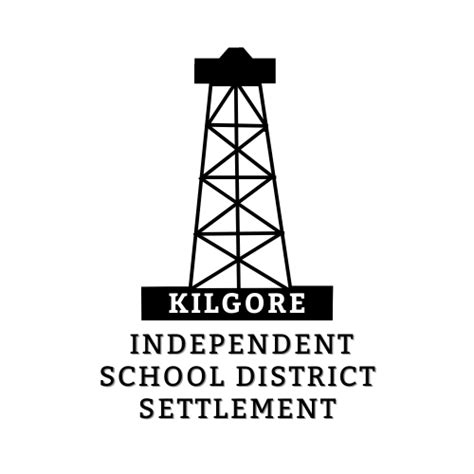 Submit a claim – Kilgore ISD Settlement