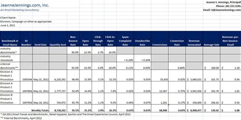 Fantastic Incident Tracker Template Bill In Excel