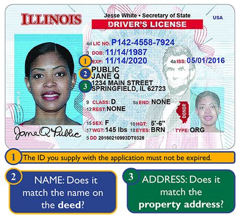 Identification Number Id Card Scannable Id Card Maker Id Card News Online