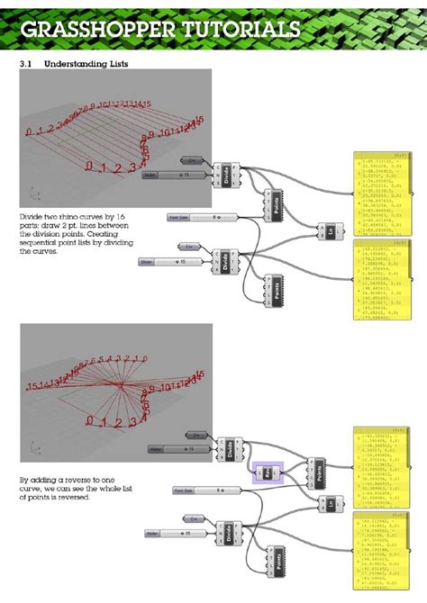 Grasshopper Tutorials Week 3 For More Tutorials And Parametric Design Visit Tyrertecture