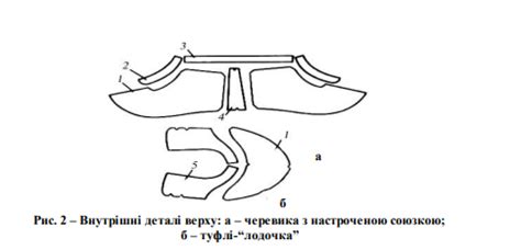 Блог Пілішек Марії Єгорівни: SP_19_22_24