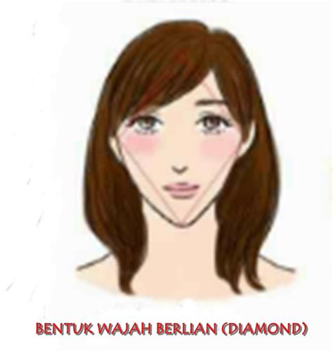 Kepribadian Pemilik Bentuk Wajah Berlian Diamond Rahasia Kepribadian