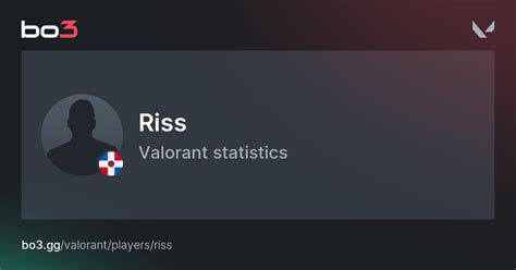 riss valorant stats ktana gc