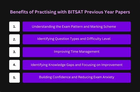 Bitsat Previous Year Papers Download Year Wise