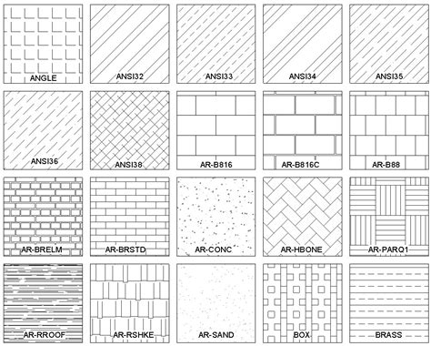 Materials Revit Hatch Pattern