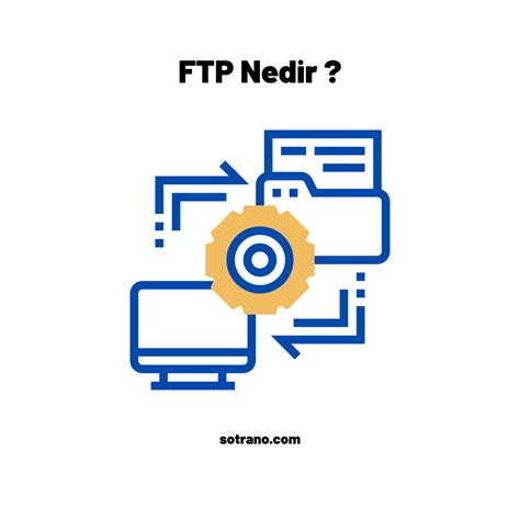 Ftp Ned R Sotrano Blog