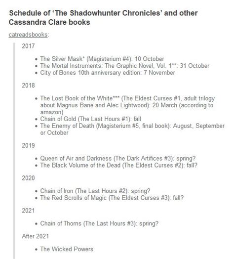 The Lost Book Of The White Cassandra Clare Ascendant Blogsphere Photo Exhibition