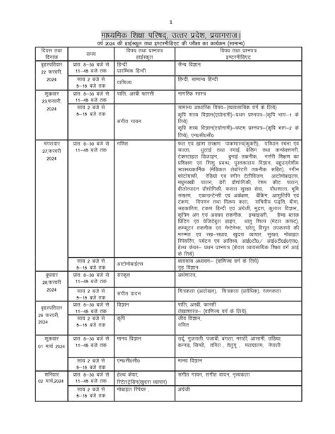 Up Board 10th 12th Exam Time Table 2024 Released Check Here