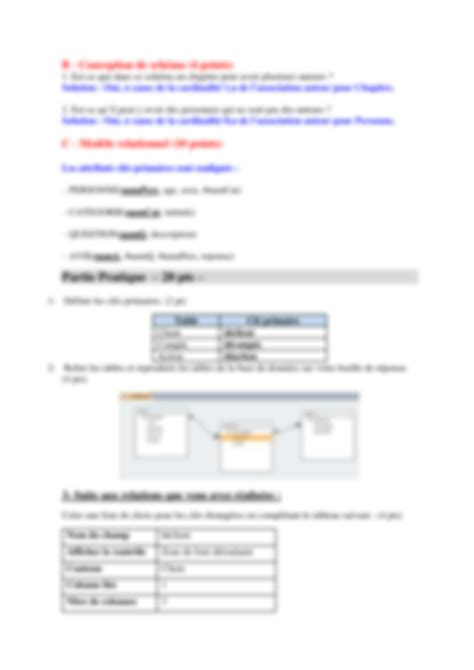 Solution Examen Corrige Base De Donn Es Sgbd Access Test Sgbd Et