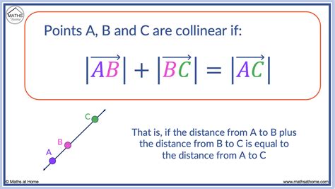 How to Show that Points are Collinear – mathsathome.com