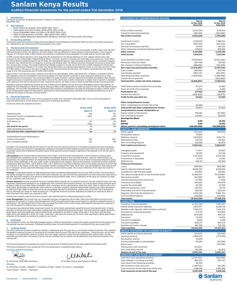 My publications - Sanlam Kenya Plc- Audited Financial Statements for the period ended 31-Dec ...