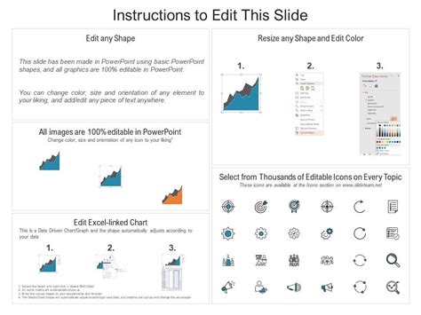 Ecommerce Management Kpi Dashboard Producte Business Management Ppt Rules Presentation