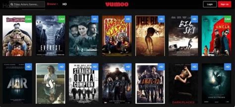 Best Free Movies Streaming Sites 2024