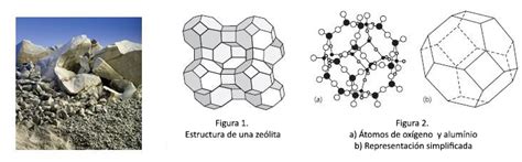 Zeolita Y Su Importancia En La Industria Actual Zeomex