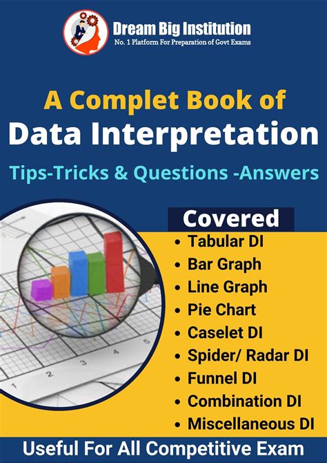 Data Interpretation Questions Pdf Free Download