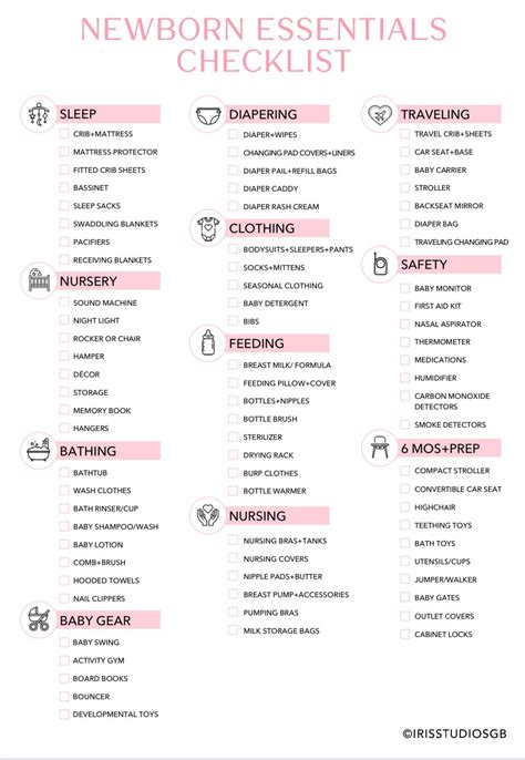 Baby Essentials Checklist Printable Pink Newborn Essentials Etsy Uk