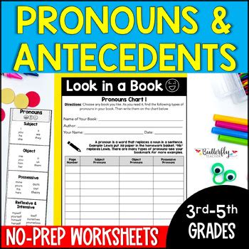 Pronouns And Antecedents Agreement Possessive Pronouns Worksheets Rd