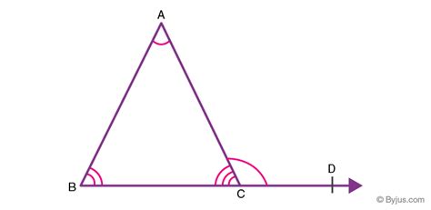 Angle Sum Property Of A Triangle (Theorem & Proof)