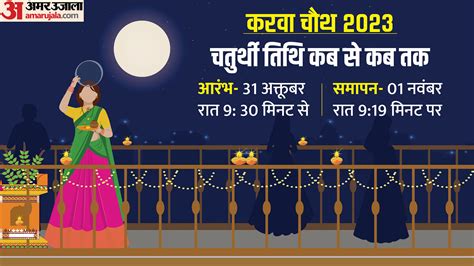 Moonrise Timing Karva Chauth Today Auspicious Time Is From 6 36 Am To