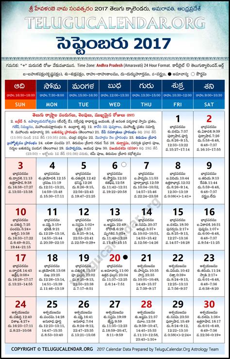 Telugu Calendar 2025 January Andhra Pradesh Today Jorry Shellie