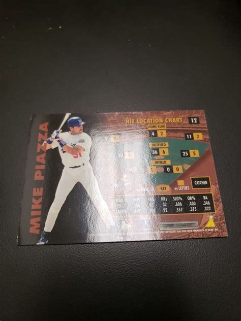 1996 Pinnacle Zenith 12 Mike Piazza Los Angeles Dodgers Baseball Card