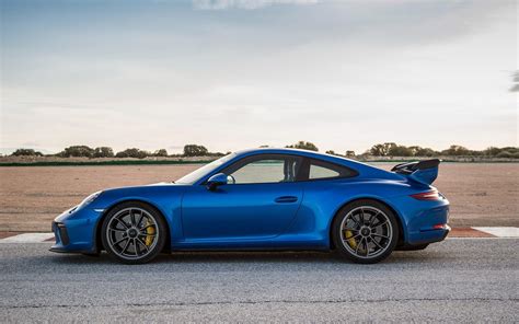 Porsche 911 Blue Wallpapers - Top Free Porsche 911 Blue Backgrounds - WallpaperAccess