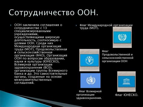Организация Объединенных Наций - презентация онлайн