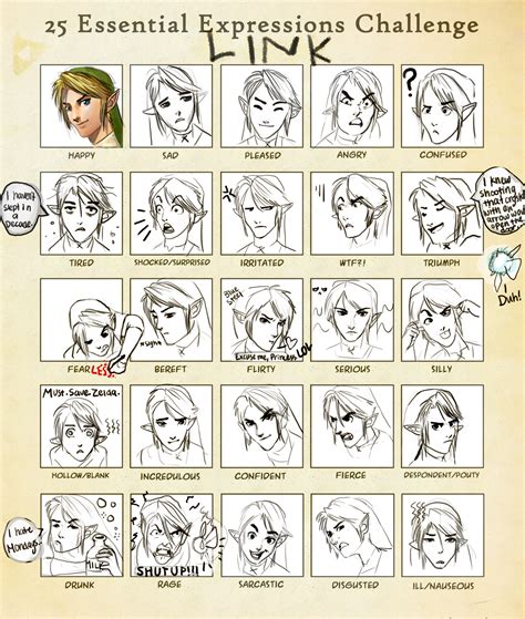 Anime Expressions Drawing at GetDrawings | Free download