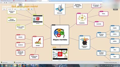 Popplet Una Herramienta Para Crear Mapas Mentales Mapas Mentales