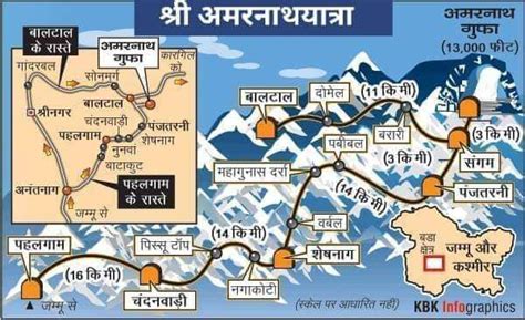 Abhimanyu Dahiya Shri Amarnath Yatra Route Chart And Map