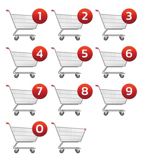 Carrito De Compras Y Cantidad De Productos Vector En Vecteezy