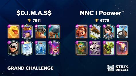 D I M A S Vs NNC I Poower GRAND CHALLENGE YouTube