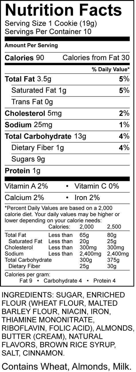 Birthday Boy Nutrition Facts Png