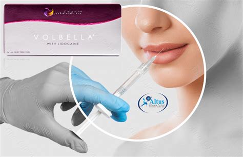 Buy Juvederm Volbella Xc Injection Worldclasstretinoin