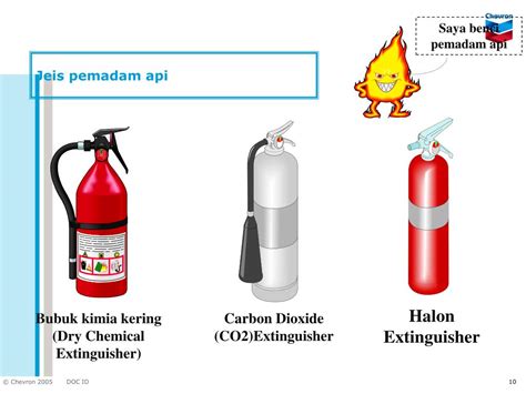 PPT Modul 10 Program Pencegahan Dan Penanggulangan Kebakaran