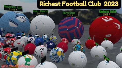 The Top Football Clubs By Values In Youtube