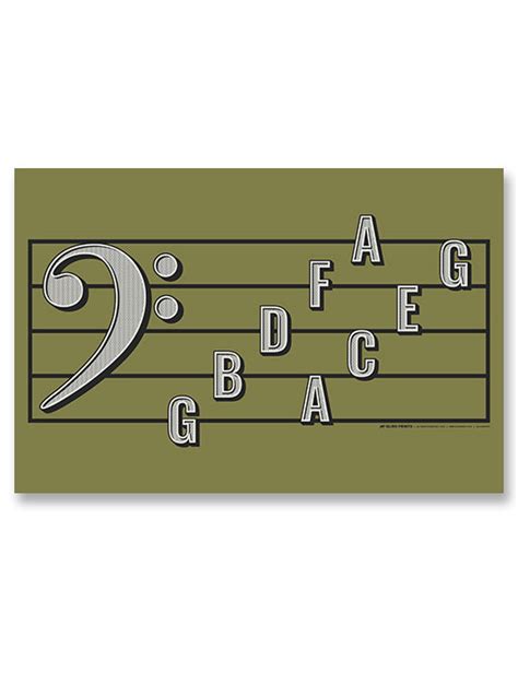 Bass Clef Note Names Poster, Green – Gliss Prints