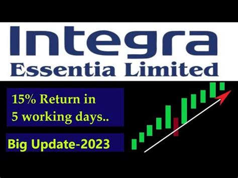 Integra Essentia Q3 Updates Integra Essentia Latest News Best