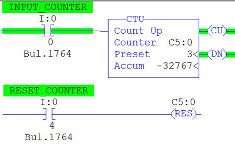 How To Reset Rslogix Counter