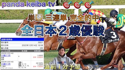 【全日本2歳優駿】2022〜1分間予想〜パンダ競馬tv Youtube