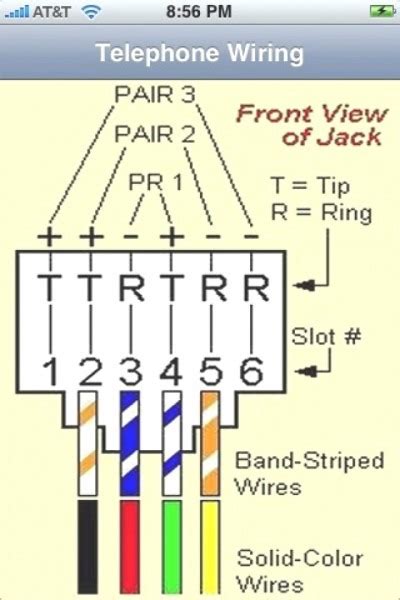 Rj11 Pinout Diagram 4 Pin