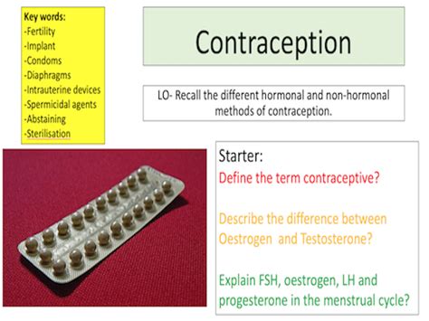 Contraception Controlling Fertility Teaching Resources