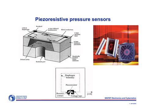 Piezoresistive Pressure Sensor Circuit Diagram Circuit Diagram