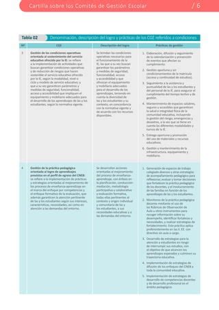 Cartilla Sobre Lineamientos Y Compromisos De Gesti N Escolar Pdf