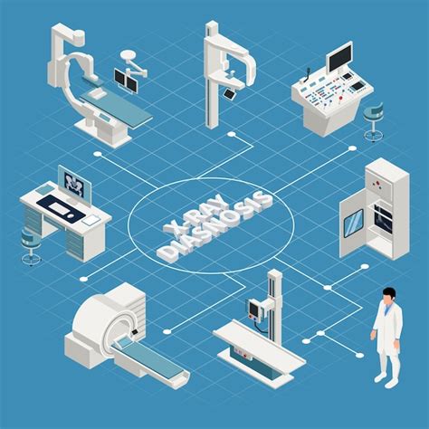 Diagrama de flujo isométrico de rayos x con equipo de atención médica y