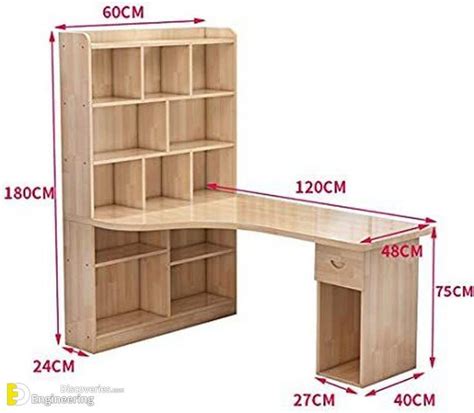 Standard furniture dimensions – Artofit