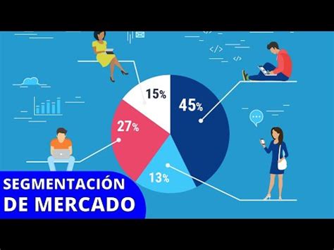 Guía completa para entender la segmentación en marketing Nativos